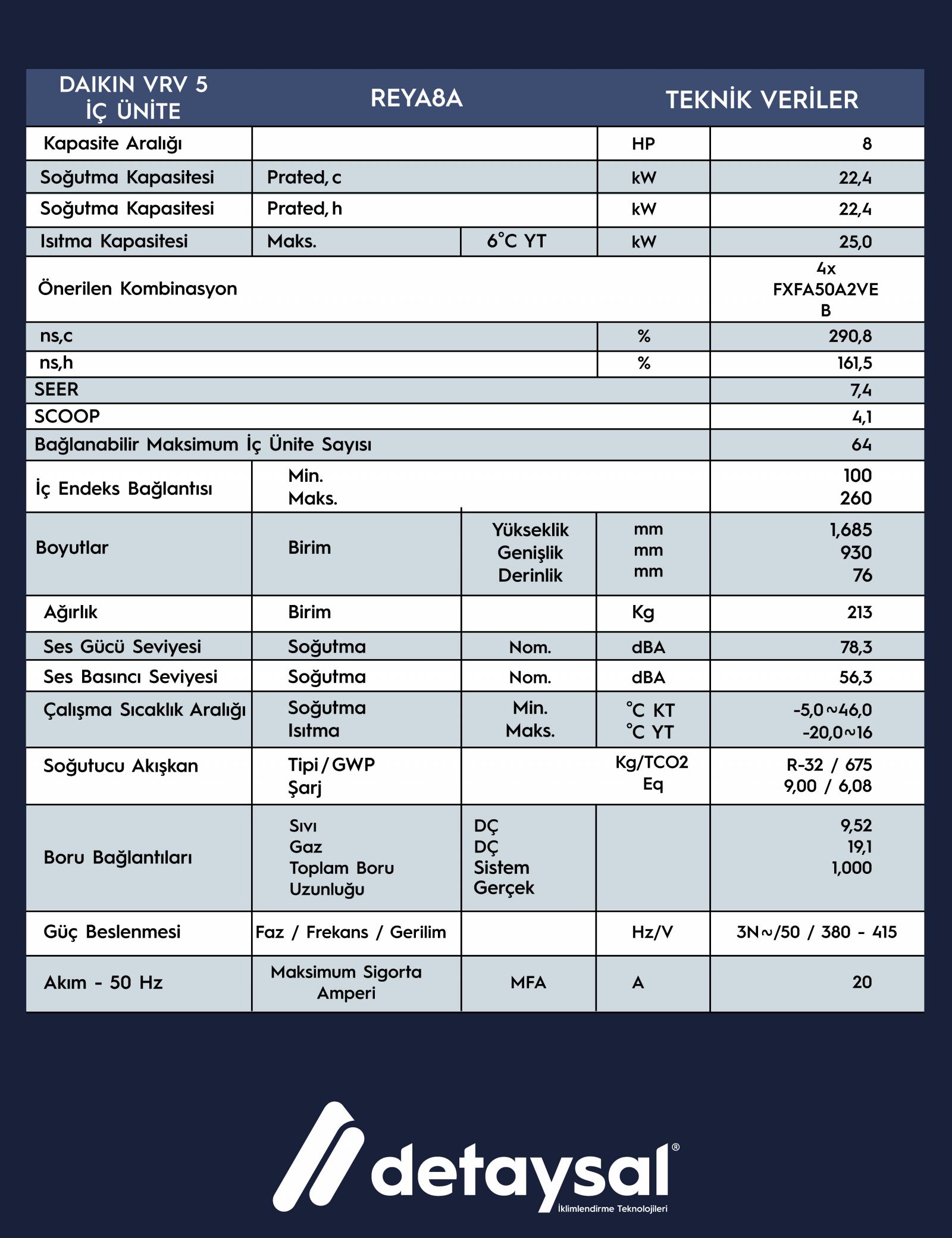 Daıkın Heat Recovery 8 HP VRV 5 Seri R-32 Gazlı  Dış Ünite