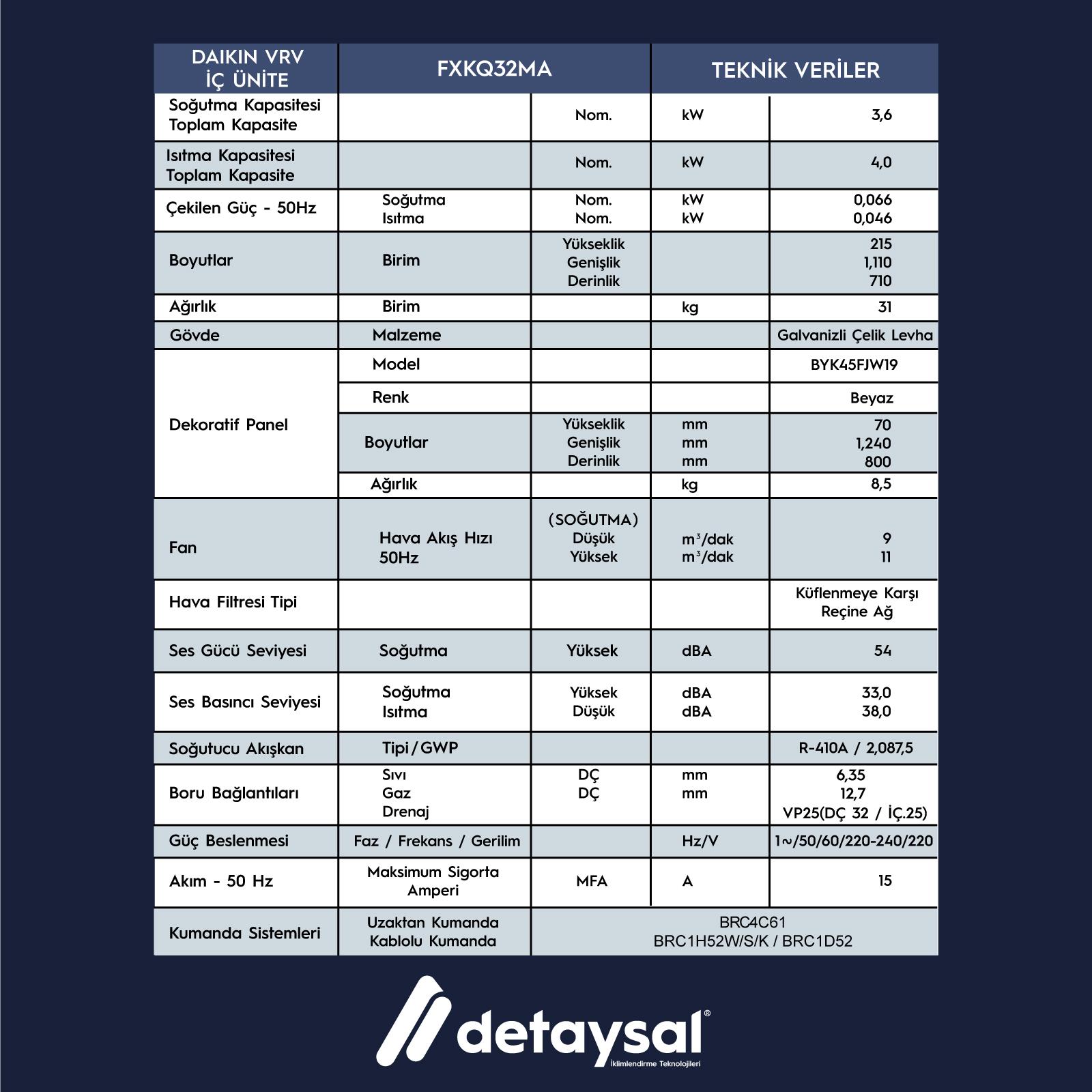 Daıkın 3,6 KW Tek Yöne Üflemeli Kaset Tipi VRV İç Ünite