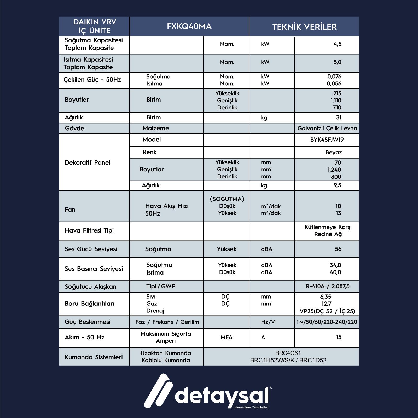 Daıkın 4,5 KW Tek Yöne Üflemeli Kaset Tipi VRV İç Ünite